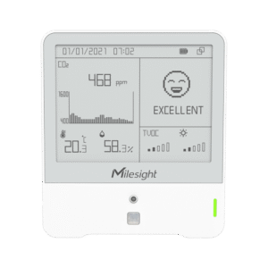 Milesight AM308 -868M