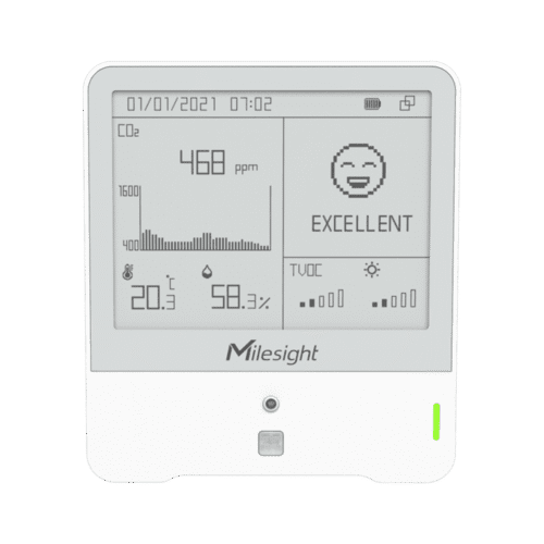 Milesight AM308