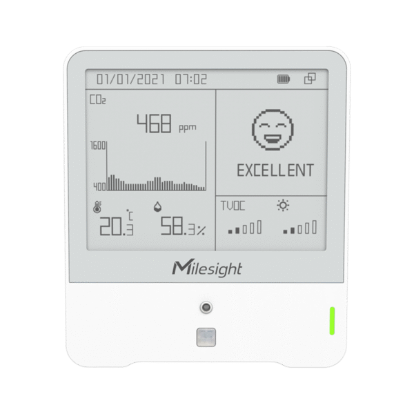 Milesight AM308 -868M
