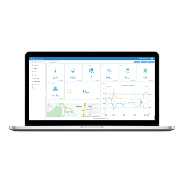 Milesight IoT Cloud Pro – Plataforma avanzada de gestión IoT - Imagen 2