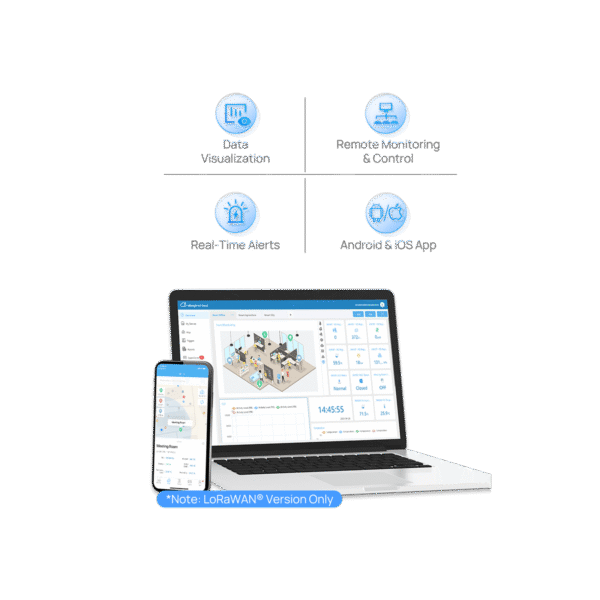 Milesight IoT Cloud Pro – Plataforma avanzada de gestión IoT - Imagen 3