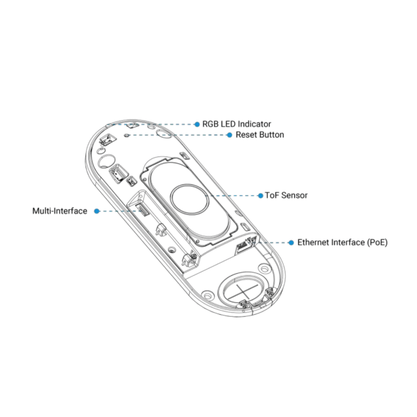 Milesight VS133-P-B - Image 2