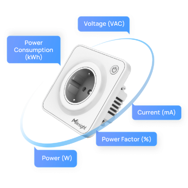 Milesight WS513-868M - Image 5