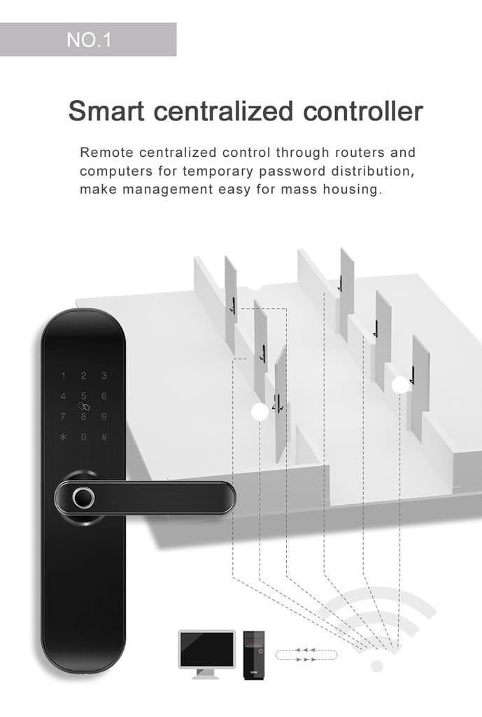 Cerradura inteligente WiFi Smartlife DL02W-R | Huella y código - Imagen 7